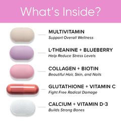 GNC Women's 30+ Vitapak stress support blend promotes calm energy.