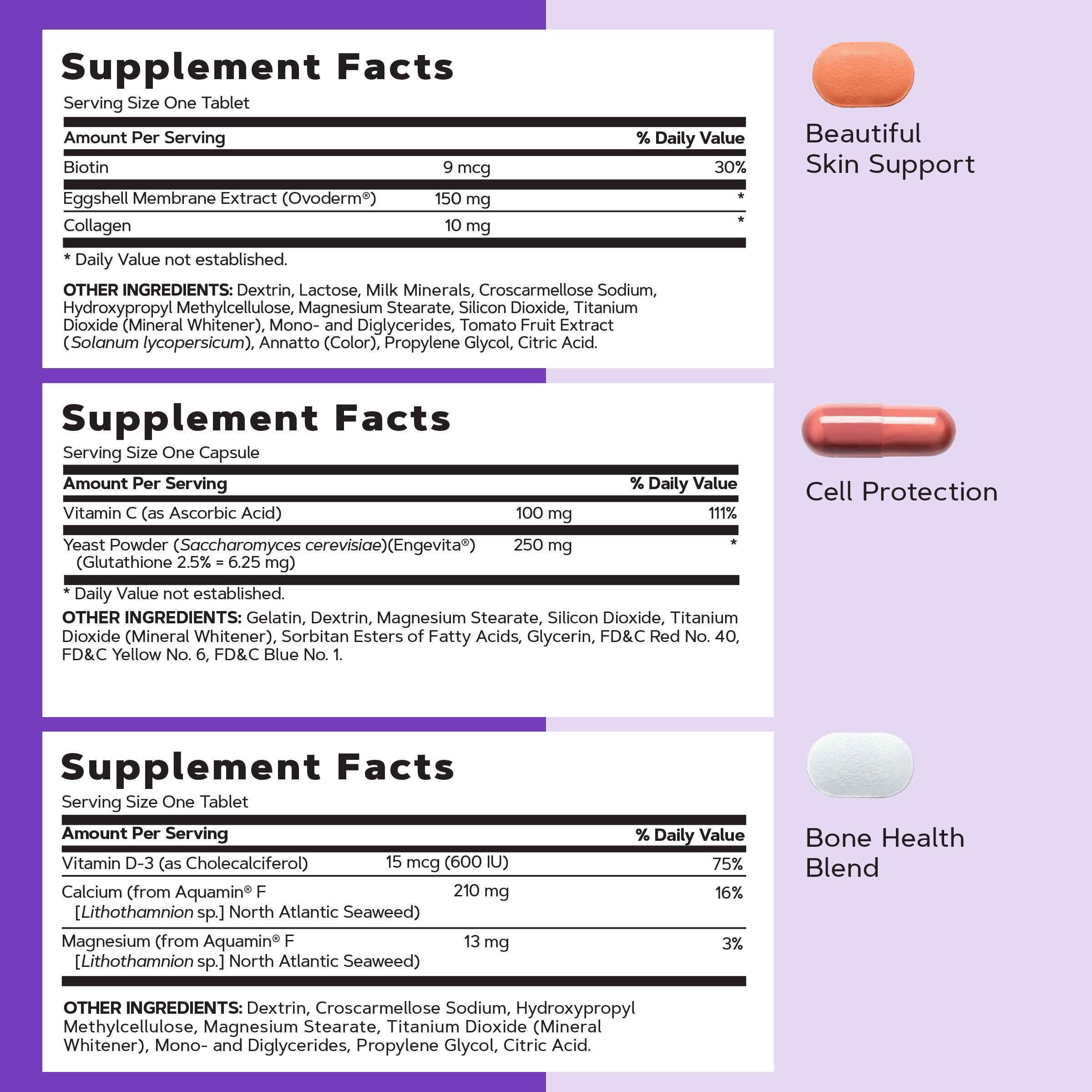 GNC Women’s 40+ Vitapak capsules and softgels with essential vitamins