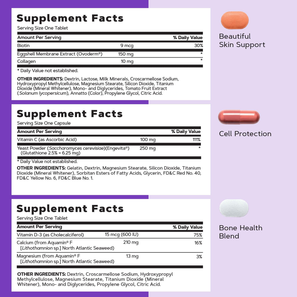 GNC Women’s 40+ Vitapak capsules and softgels with essential vitamins