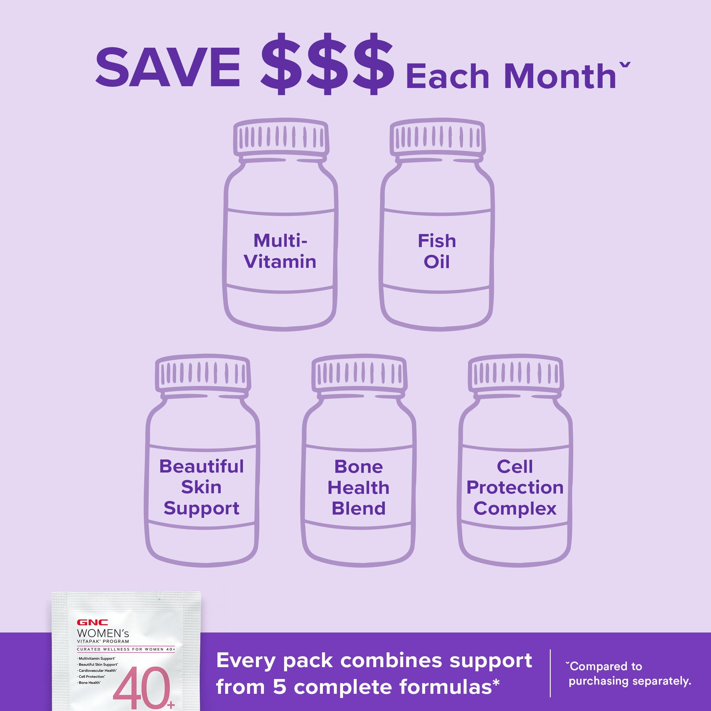 GNC Women’s 40+ Vitapak immune support with essential nutrients