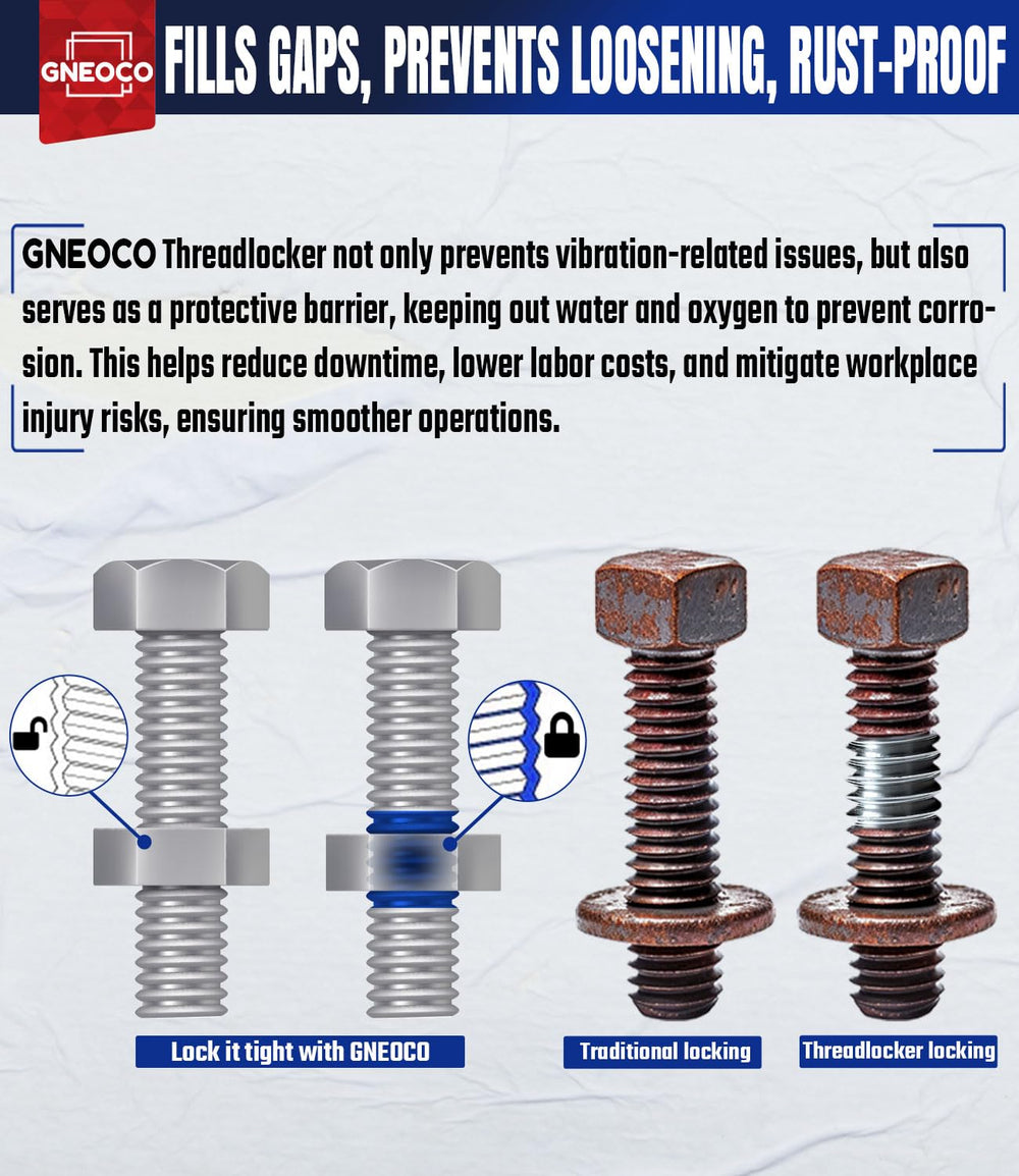 GNEOCO ThreadLocker Blue on a nut and bolt for secure fastening