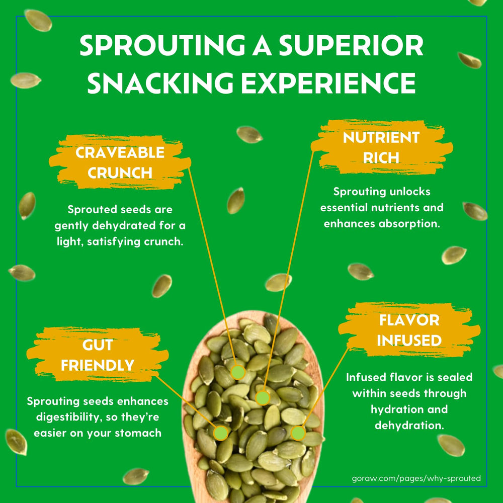 Go Raw sprouted seeds pouch open, ready-to-eat crunchy snack.