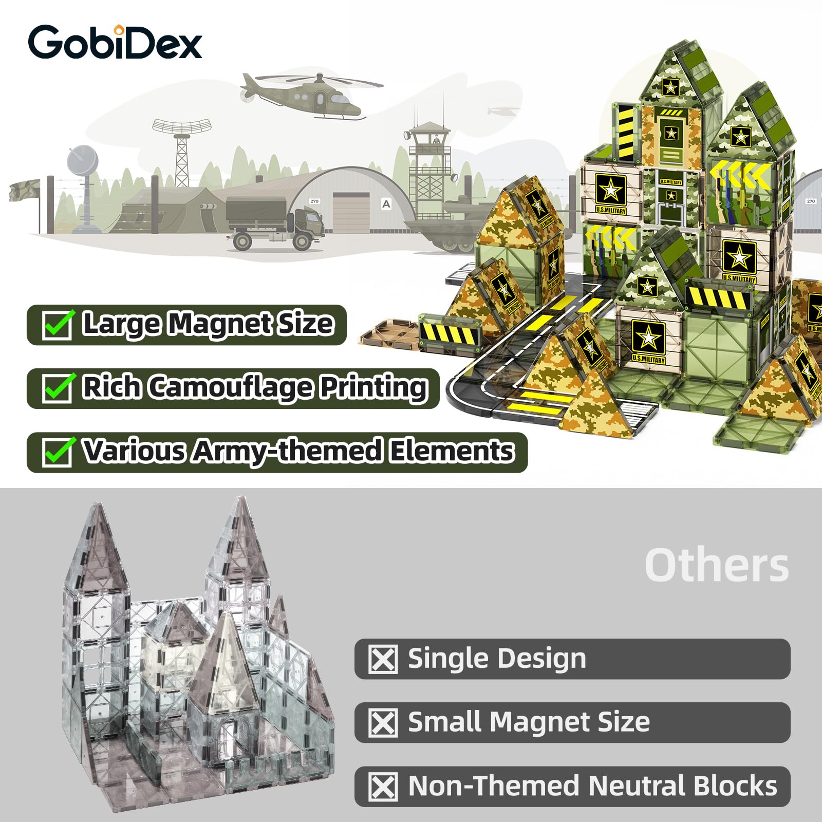 GobiDex compatibility with major brands expands play into new army worlds.