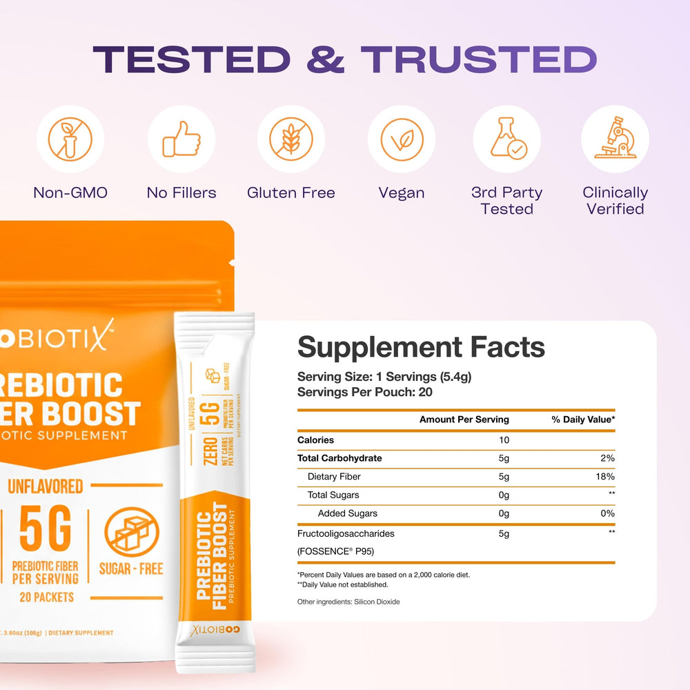 GoBiotix bottle with glass illustrates a simple daily fiber routine
