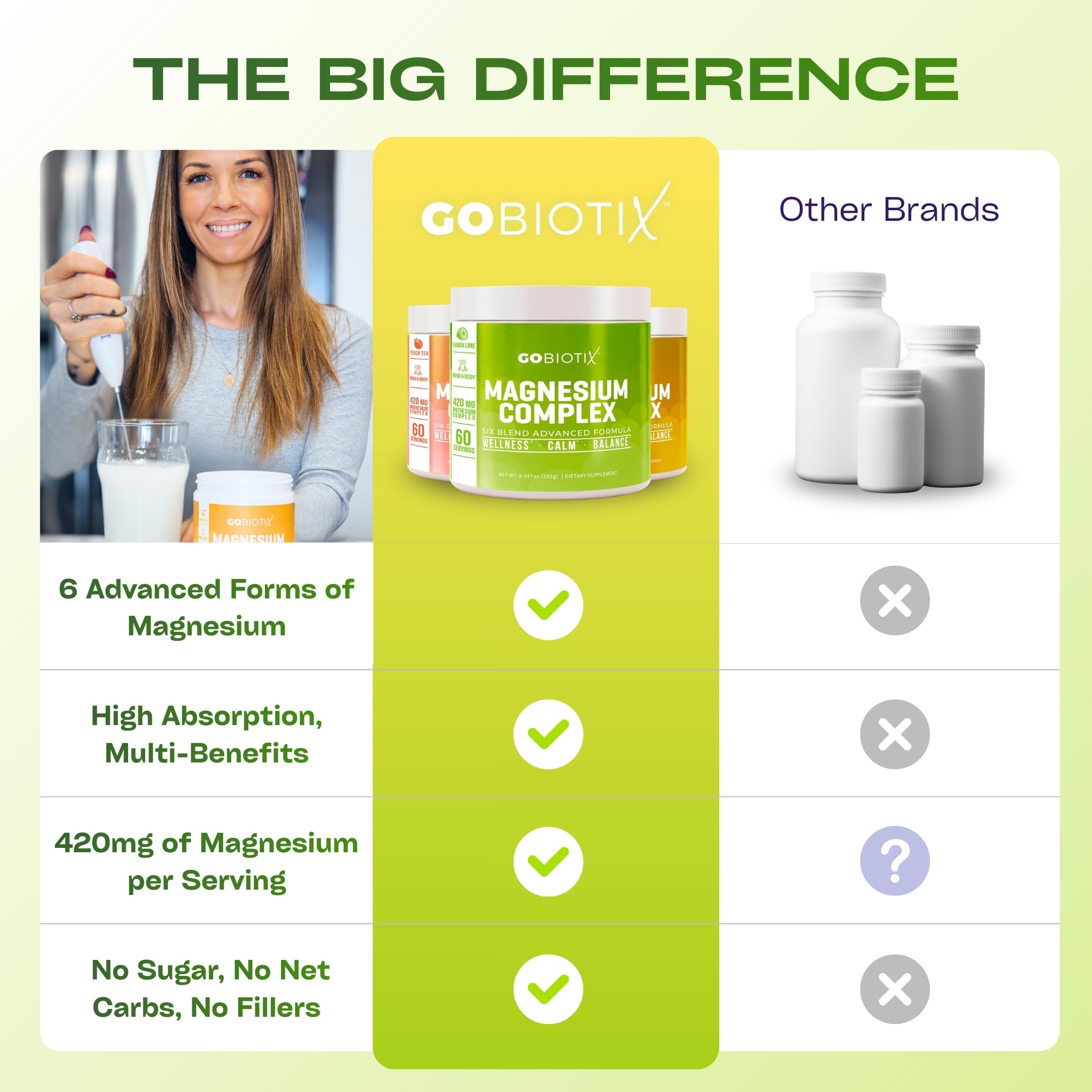 GOBIOTIX hydration-ready magnesium drink mix setup on table