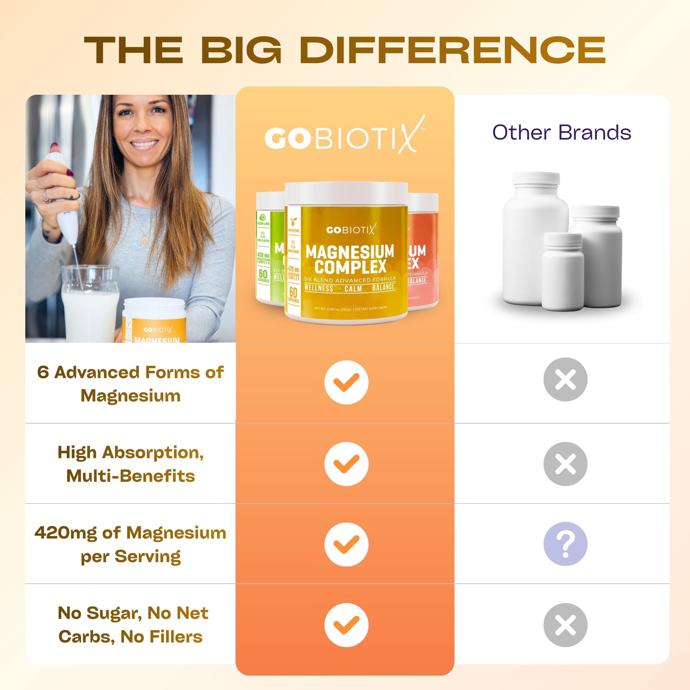 GoBiotix magnesium beverage in a glass ready to sip.