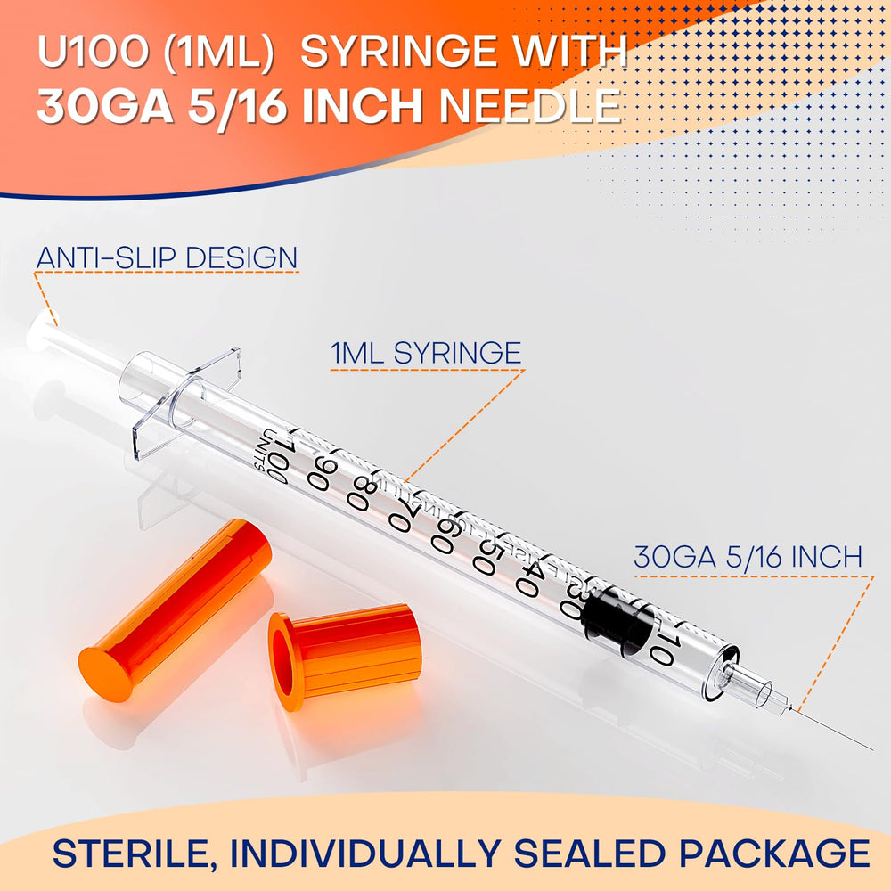 GODCREAT individually sealed syringe pack ensures cleanliness.