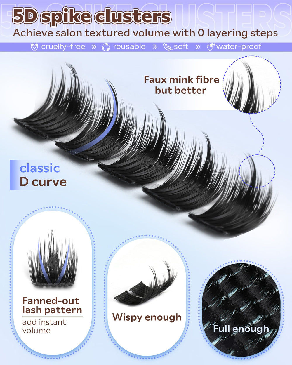 Goddvenus d-curve lash clusters spikes create dramatic volume with minimal steps.