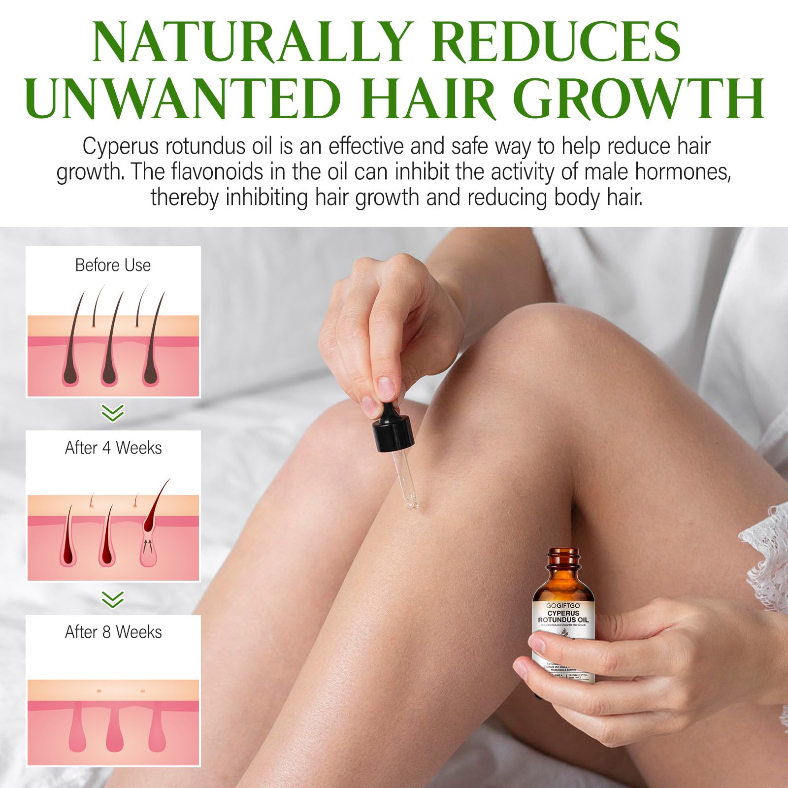 GOGIFTGO Cyperus Oil pour spot for smooth, non-greasy hydration