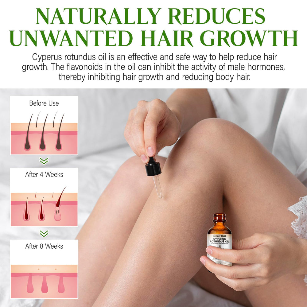 GOGIFTGO Cyperus Oil pour spot for smooth, non-greasy hydration