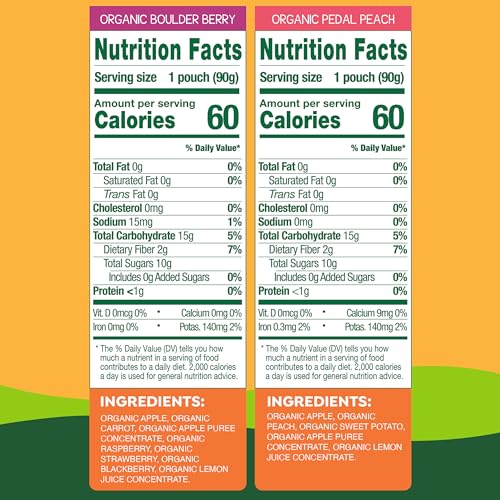 GoGo squeeZ Apple Carrot Mixed Berry pouch for quick healthy snack.