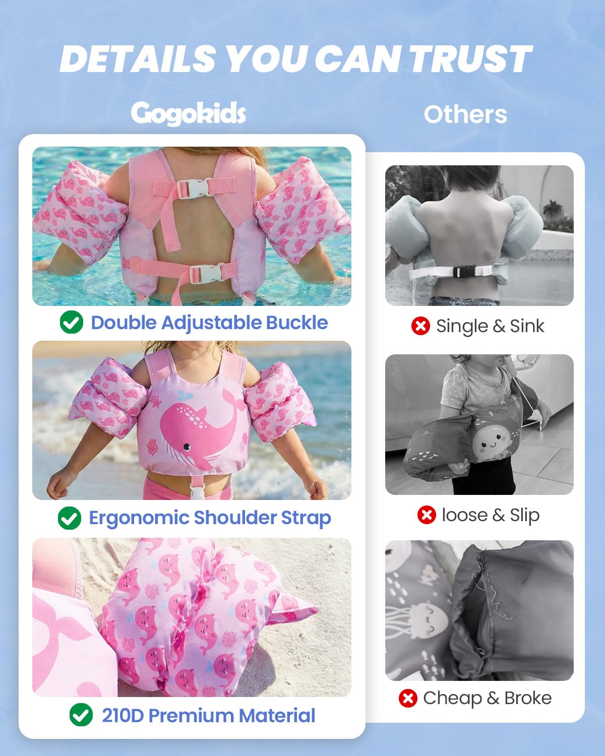 Gogokids adjustable straps grow with your child for longer use.