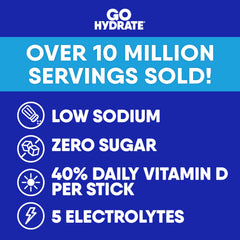 GoHydrate powder dissolving in water for fast rehydration.