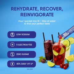 GoHydrate single packets lined up for convenient on-the-go hydration.