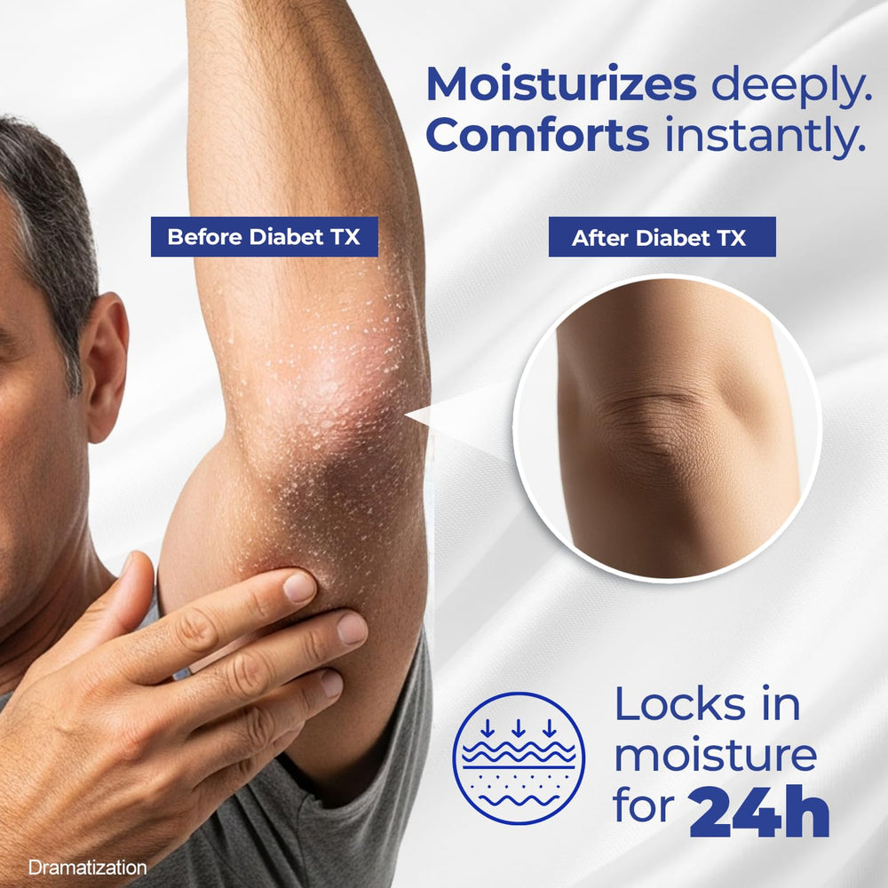 Goicoechea Diabet TX lotion for the body provides fragrance-free hydration.