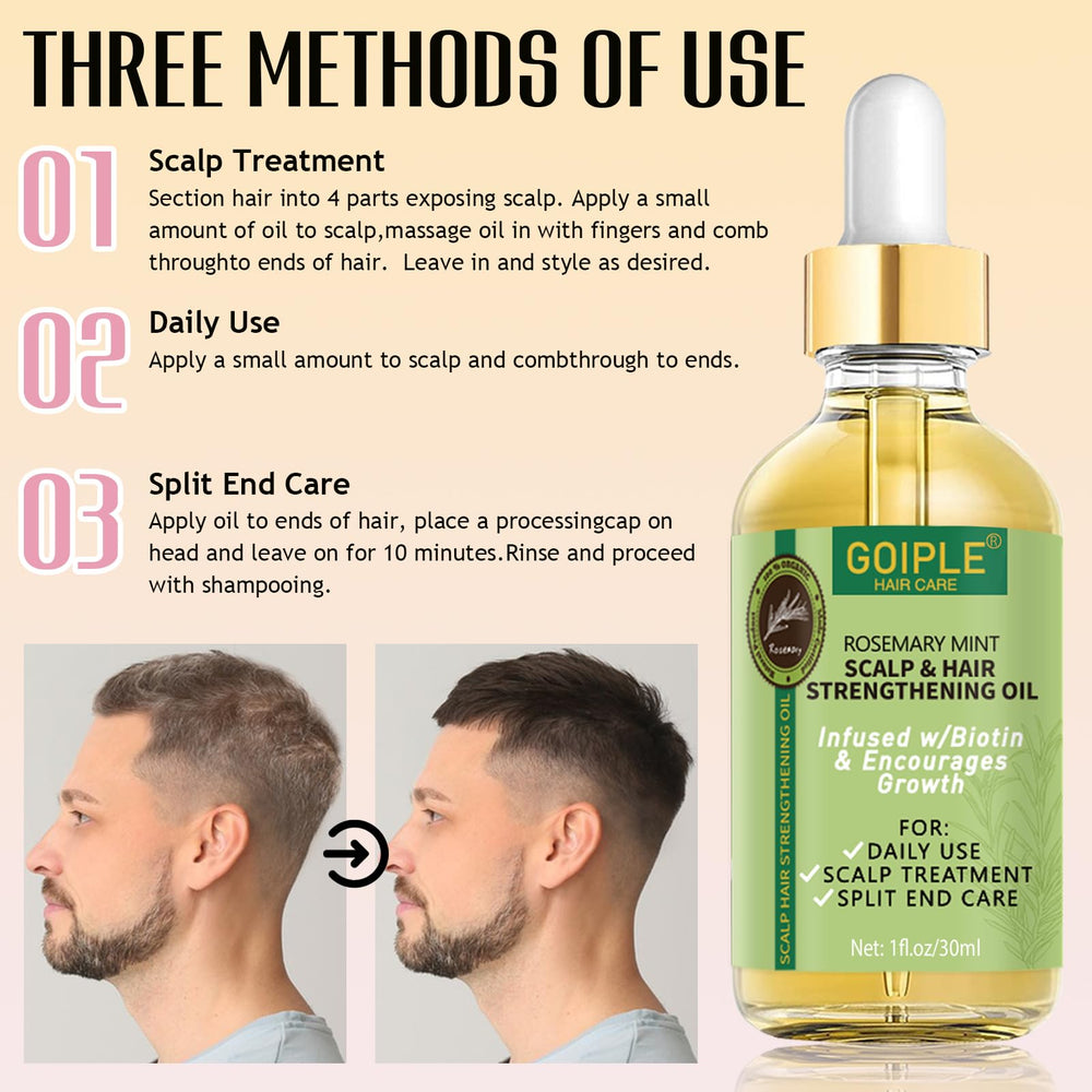 Goiple complete braiding kit provides a neat visual preview for buyers.