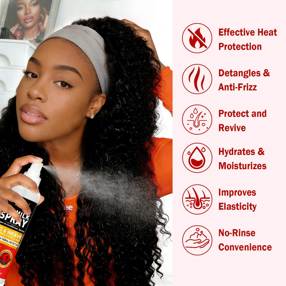 Goiple Wig Milk Spray thermal-guard action demonstrates heat protection for styling.