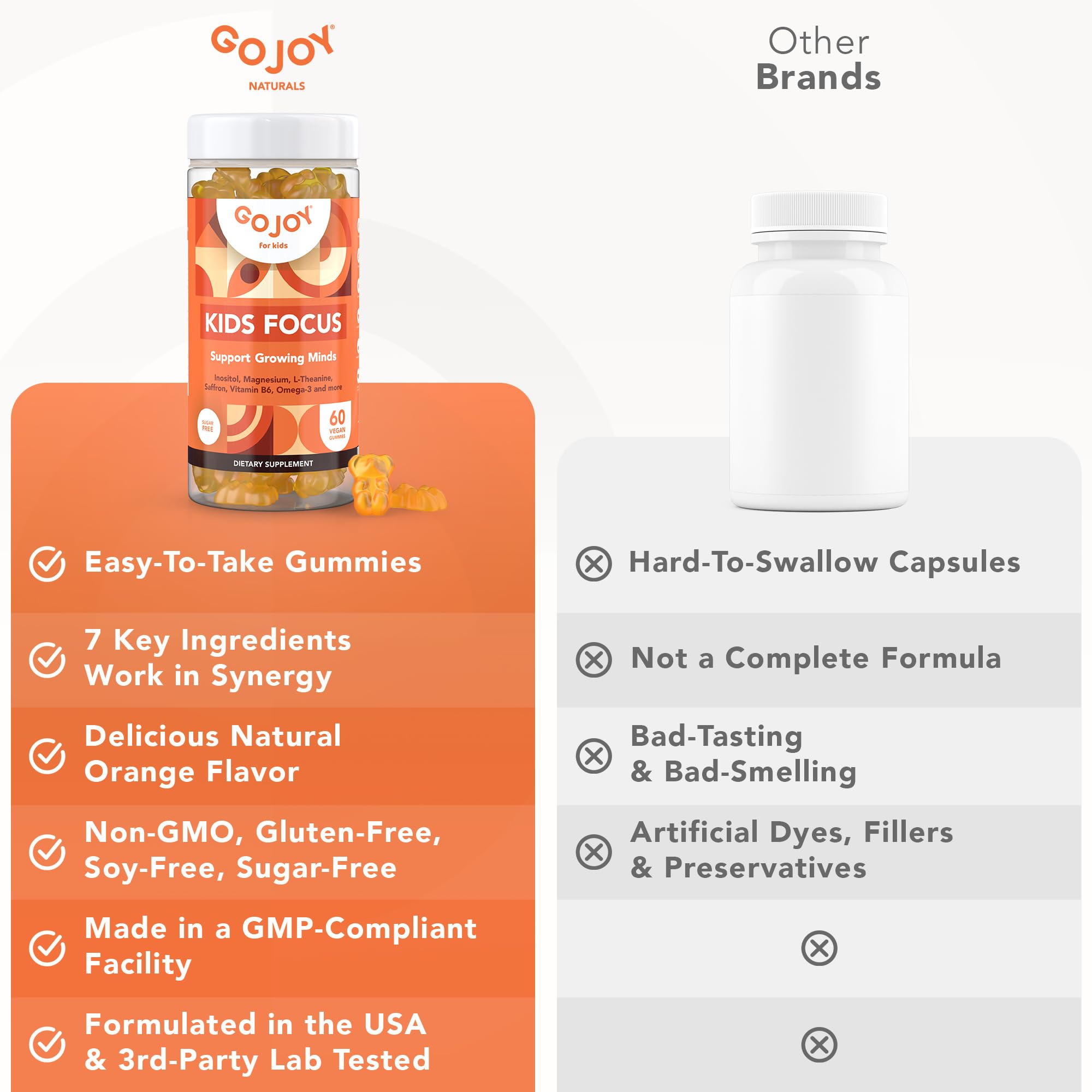 GOJOY NATURALS pediatric-dosed gummy suitable for ages 4 and up