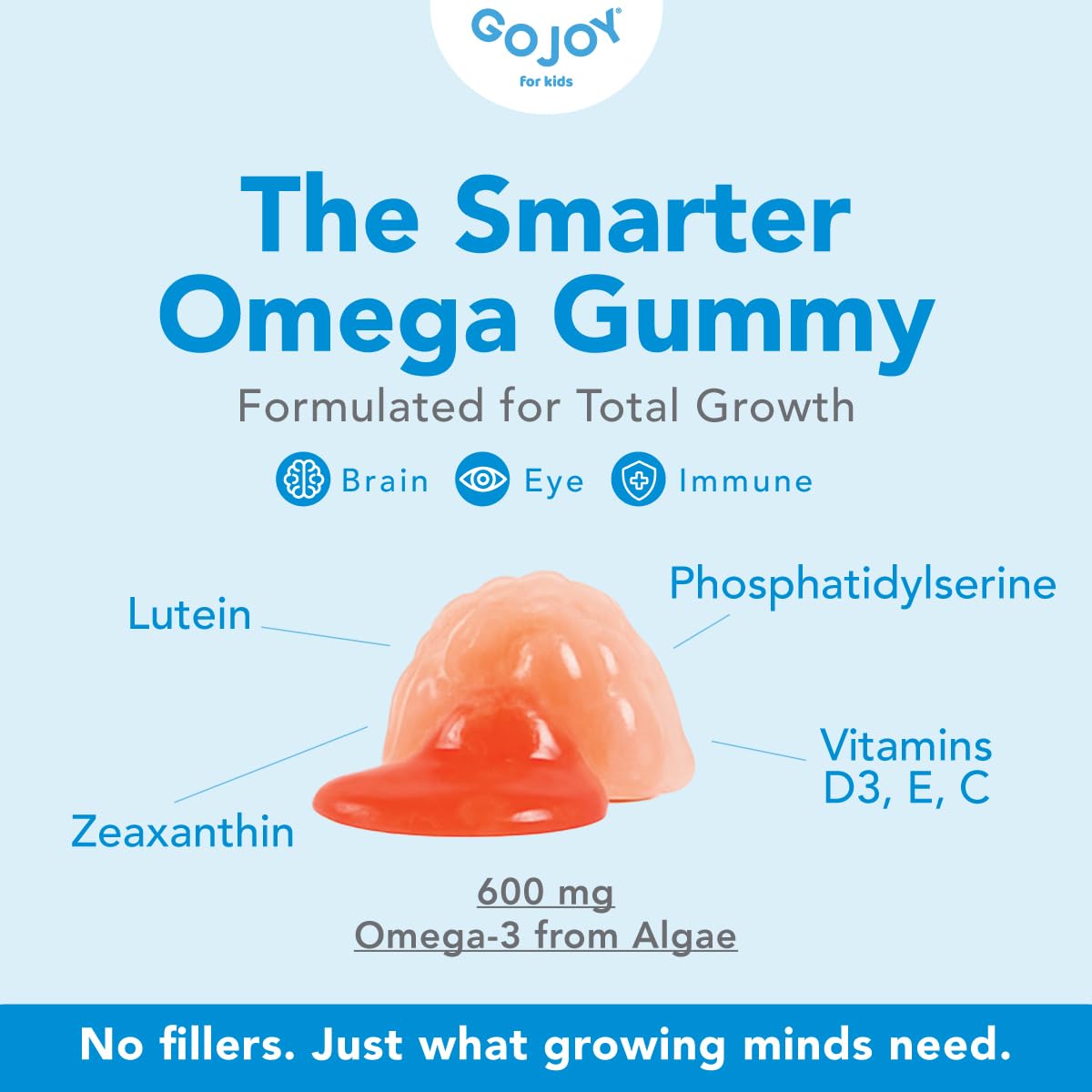 No fish burps GOJOY NATURALS label emphasizes a fish-free experience.