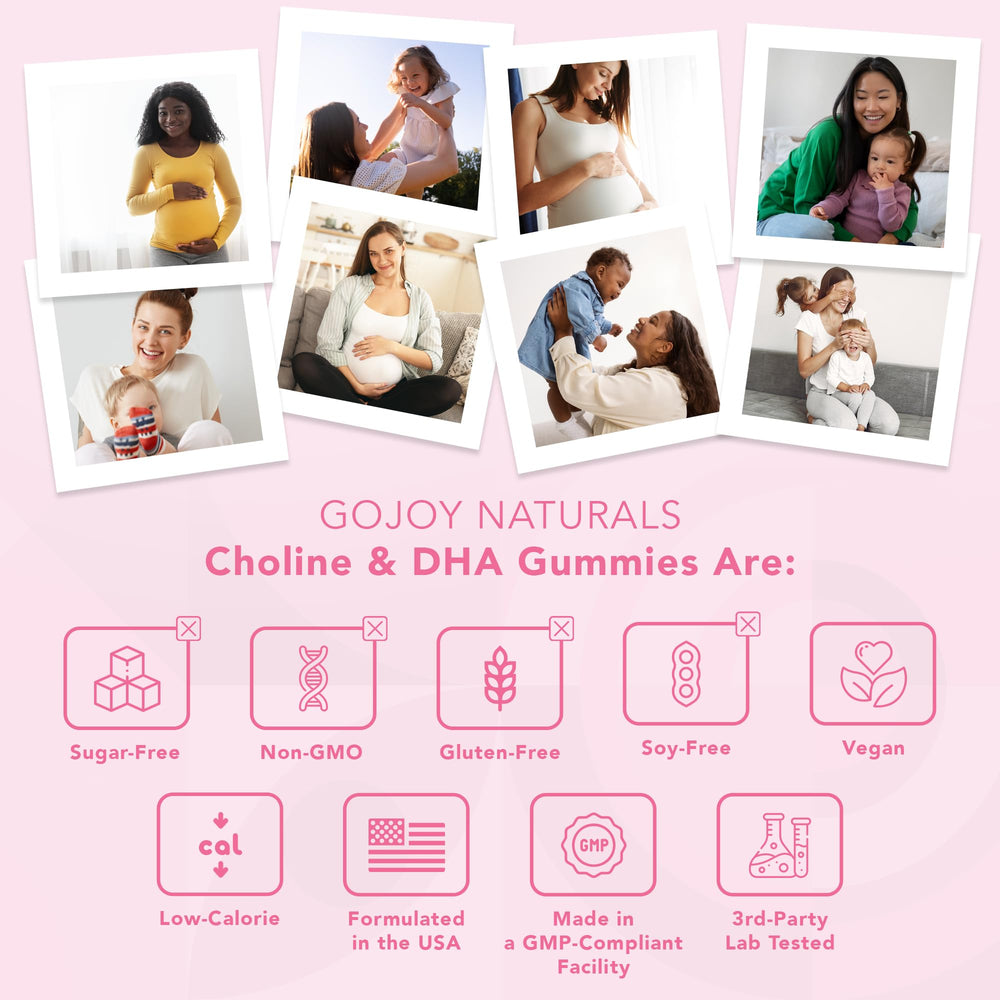 GOJOY NATURALS choline 250mg detail on label demonstrates nutrient content.