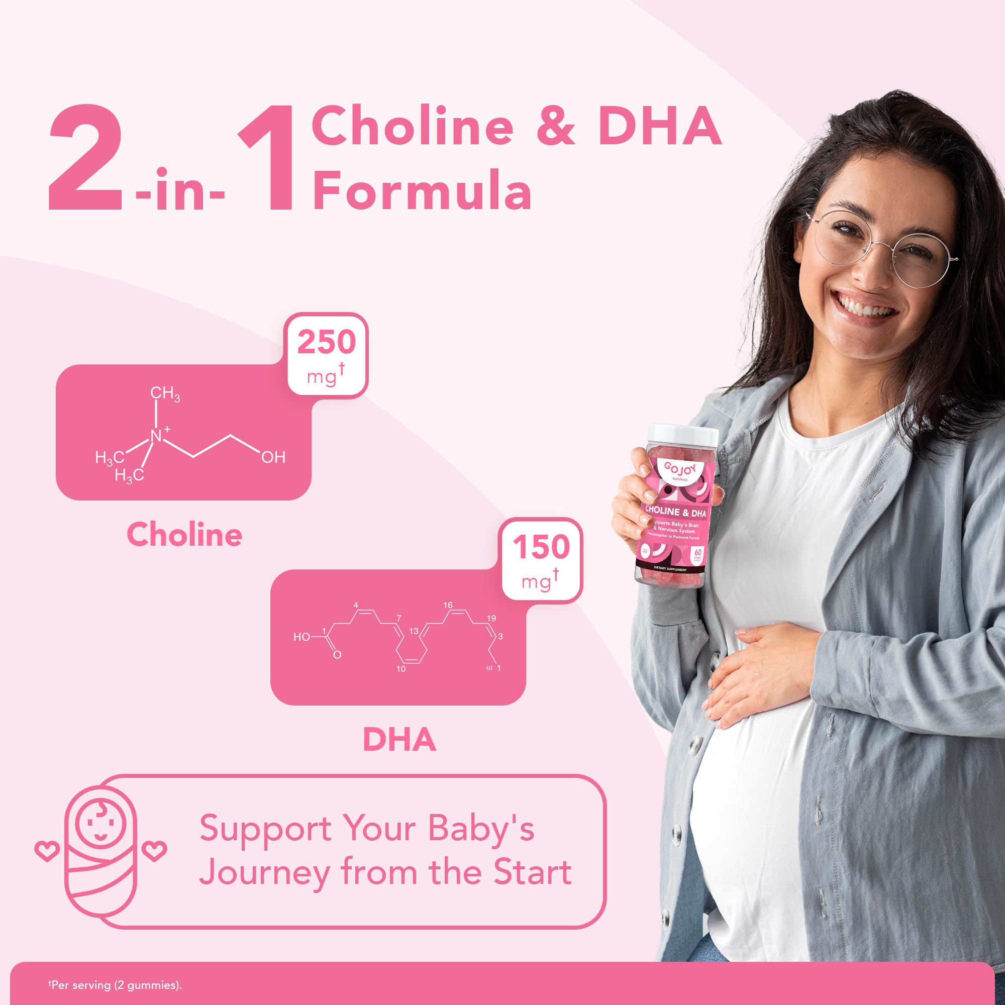 GOJOY NATURALS DHA 250mg detail on label demonstrates nutrient content.