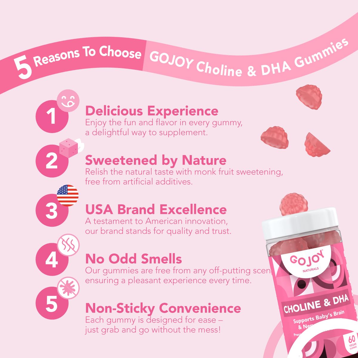 GOJOY NATURALS prenatal gummies label highlights choline and DHA per serving.