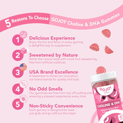 GOJOY NATURALS prenatal gummies label highlights choline and DHA per serving.