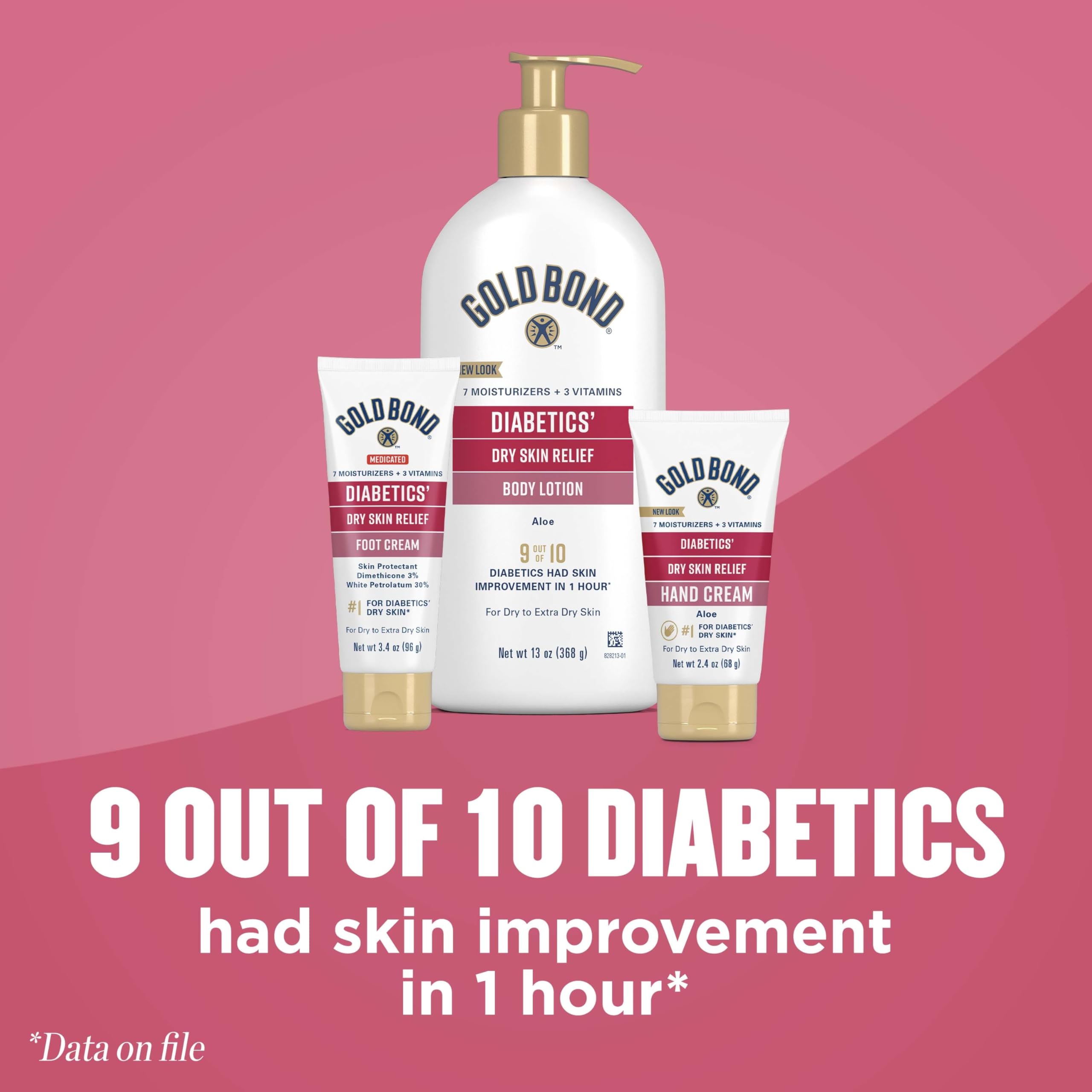 TerraCycle packaging for Gold Bond Diabetics Foot Cream recycling program.