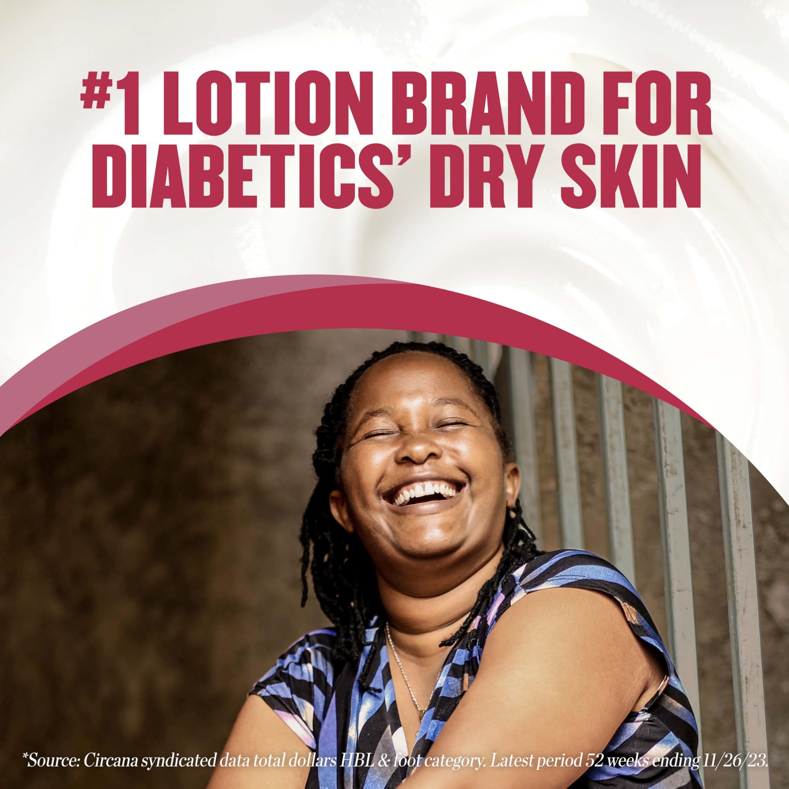 Gold Bond Diabetics Foot Cream shows dimethicone and petrolatum for dry skin relief.