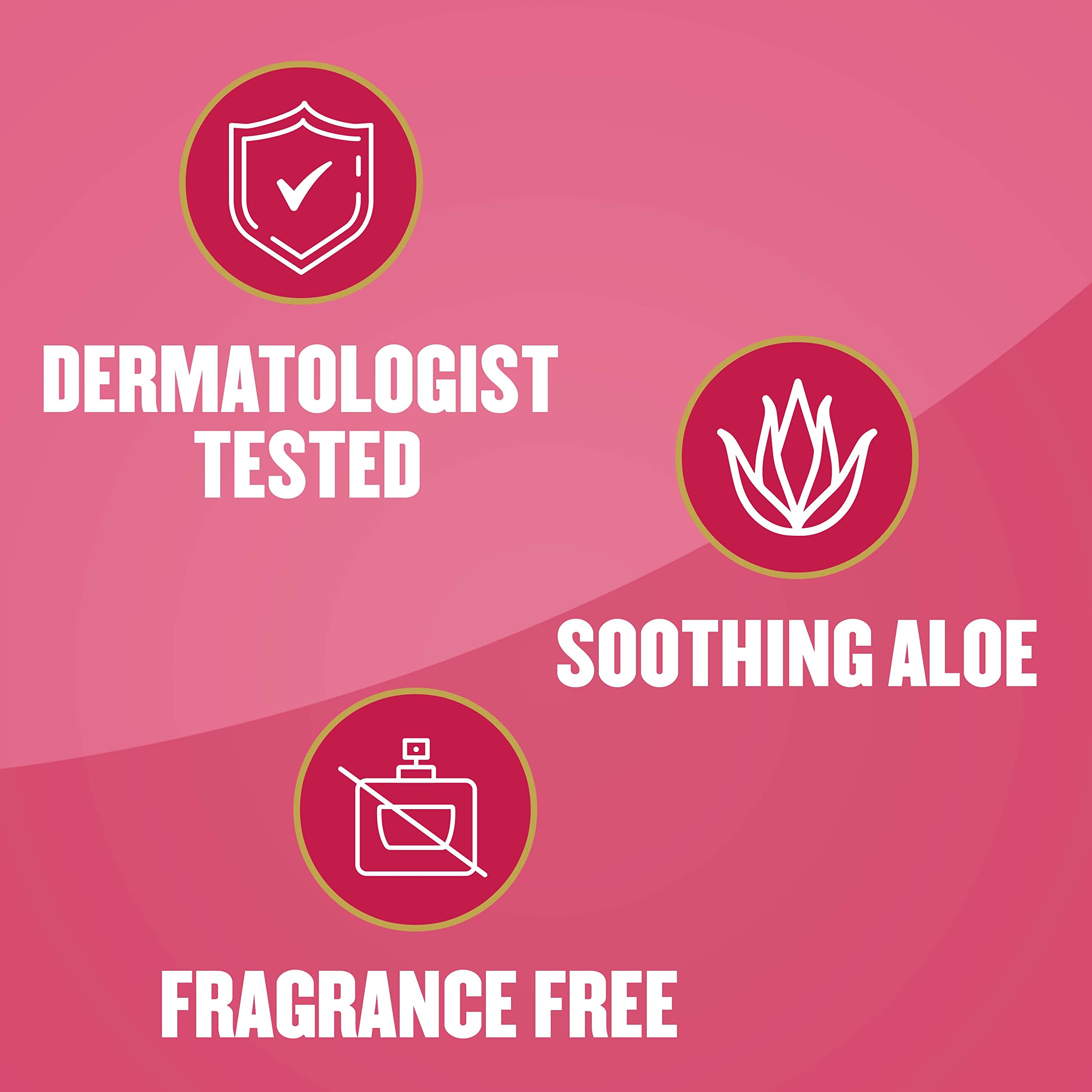 Gold Bond Diabetics' Dry Skin Relief Lotion delivers 24-hour hydration