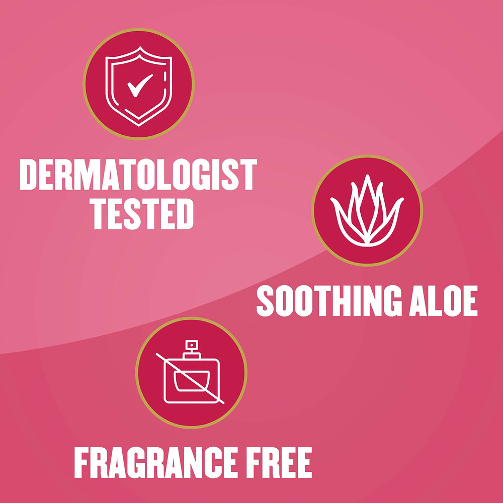Gold Bond Diabetics' Dry Skin Relief Lotion delivers 24-hour hydration