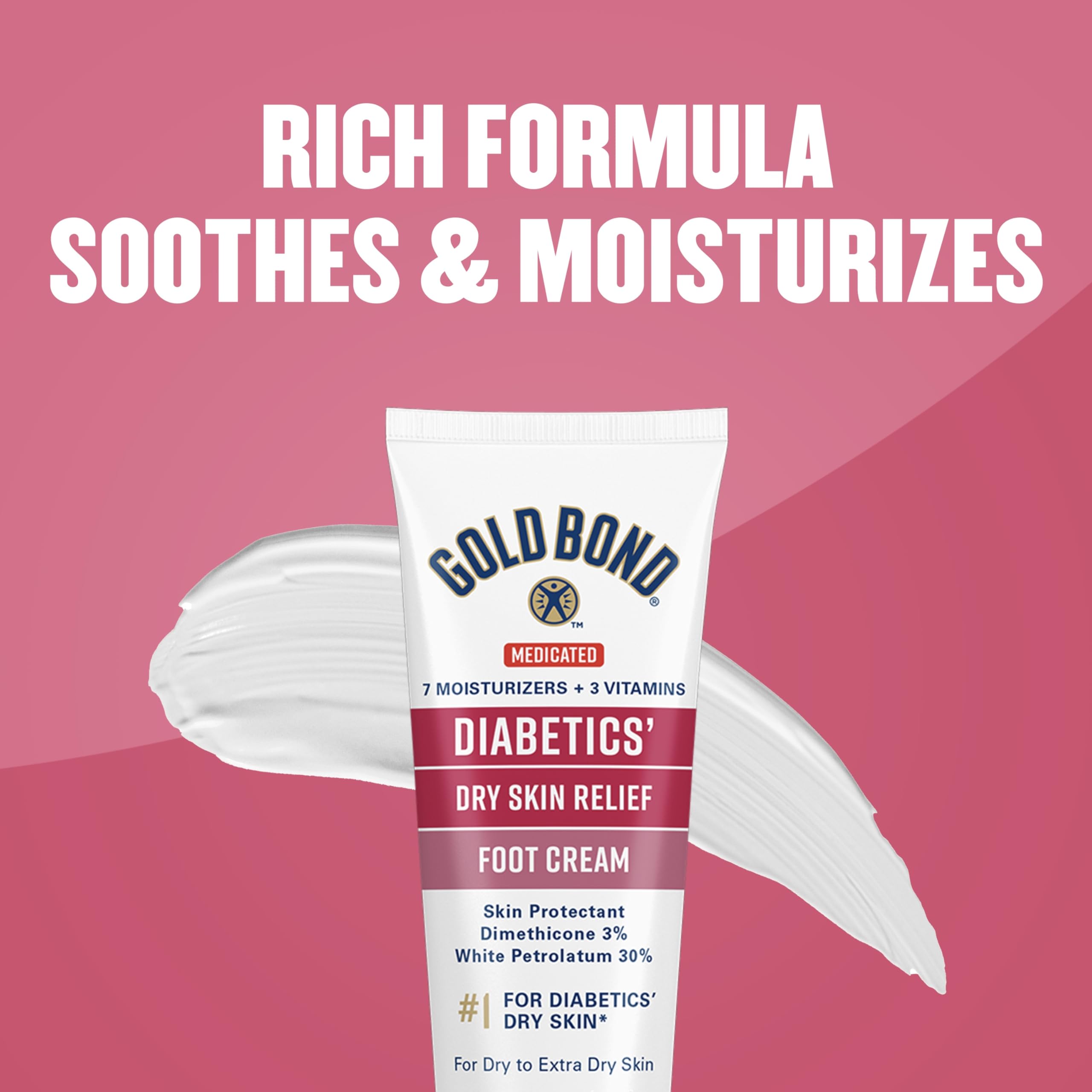 Close-up shows improved dry heel after using Gold Bond Diabetics Foot Cream.
