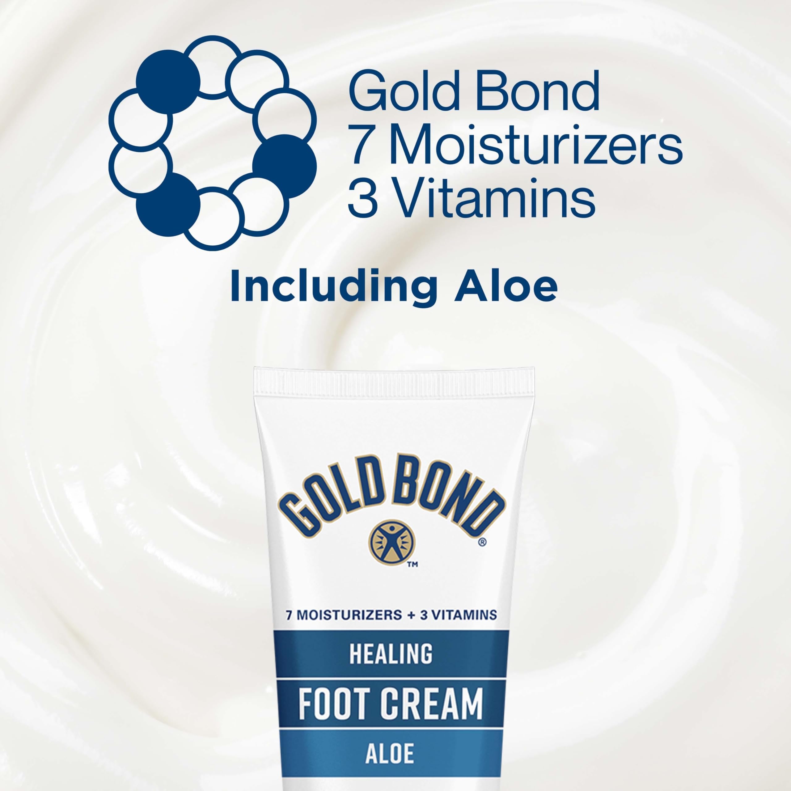 Gold Bond Healing Foot Cream ingredients list highlights seven moisturizers.