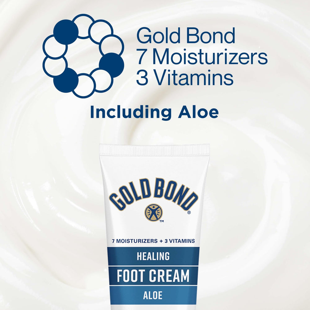 Gold Bond Healing Foot Cream ingredients list highlights seven moisturizers.