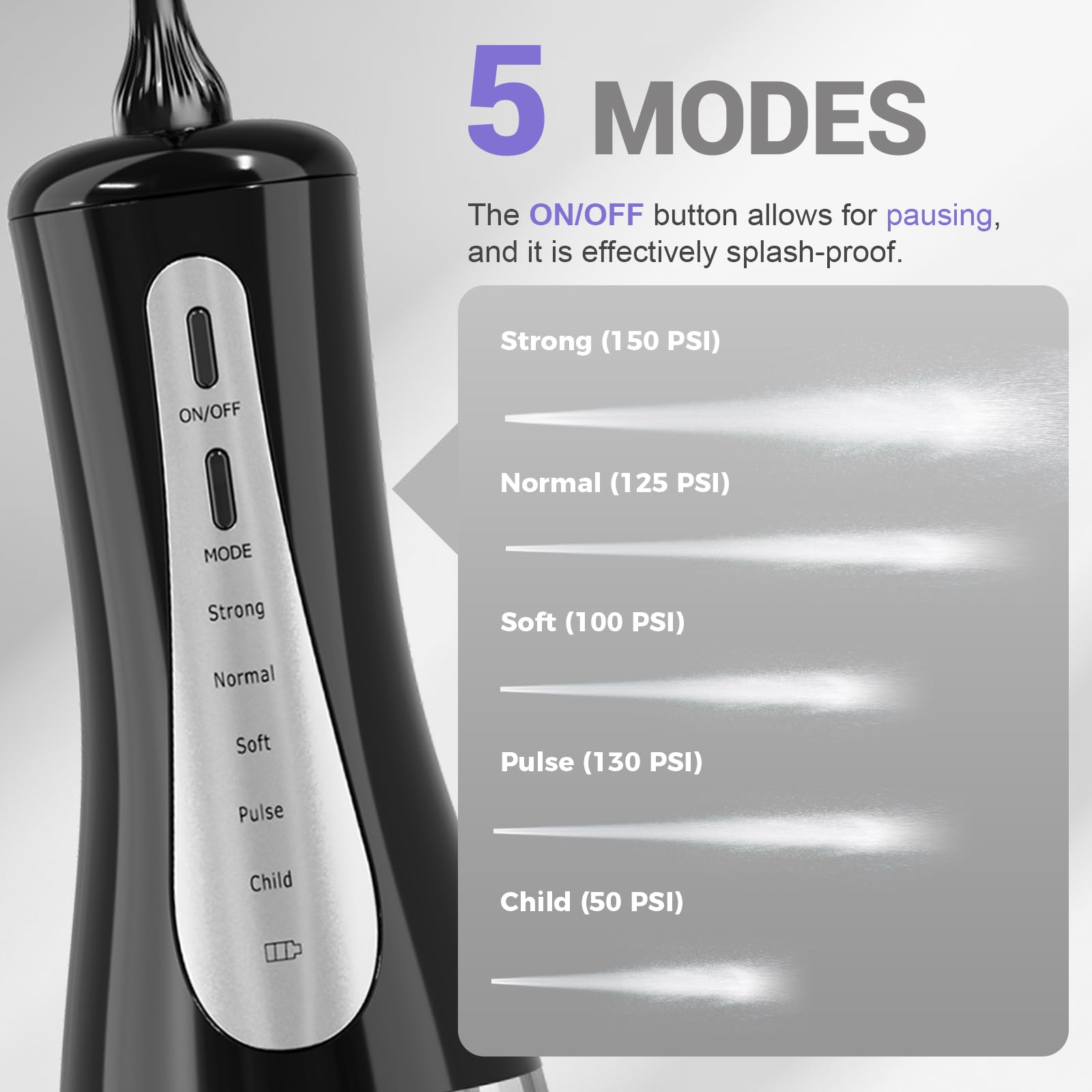 GOLDANT five nozzles included for braces and sensitive teeth.
