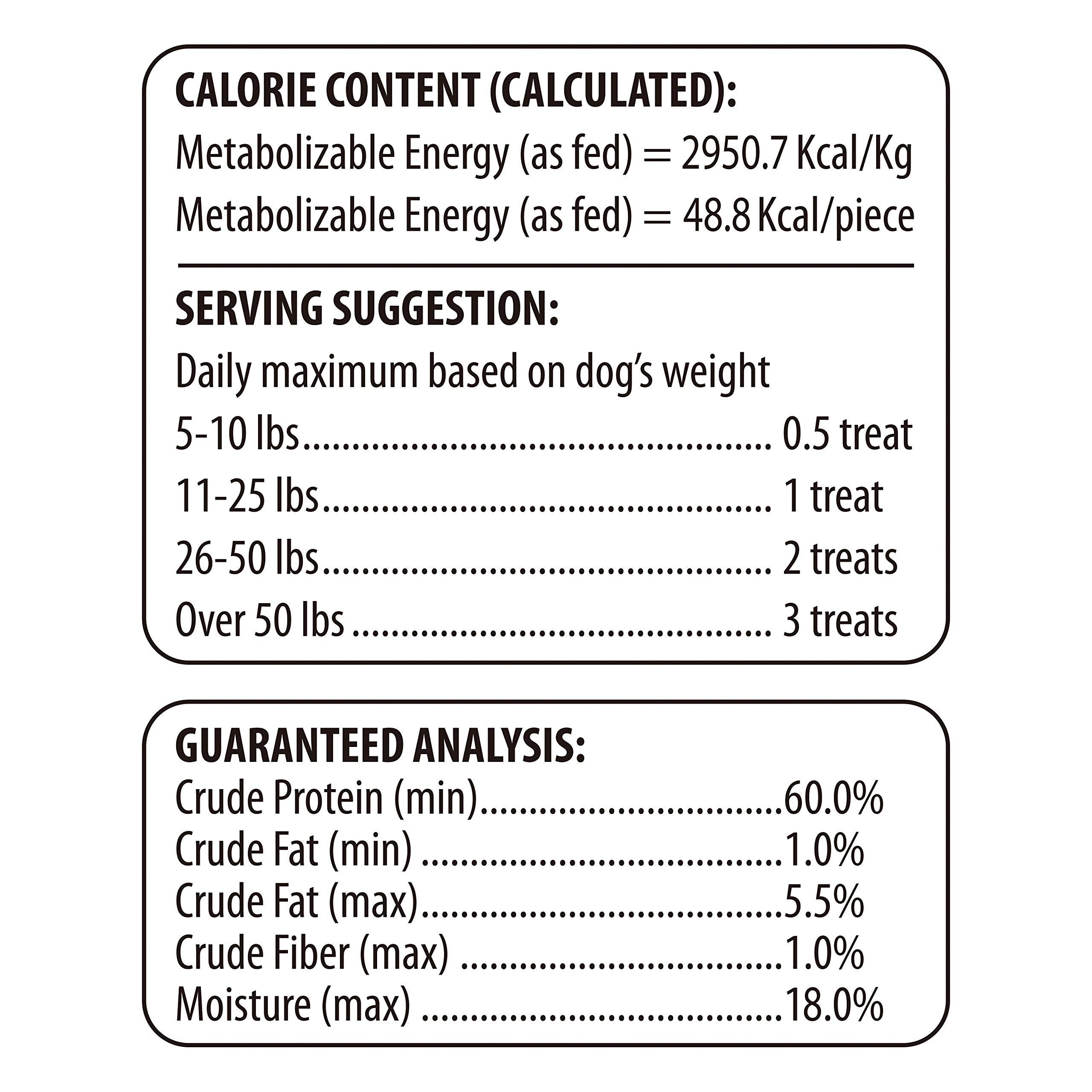 Golden Rewards Chicken Jerky ingredients label