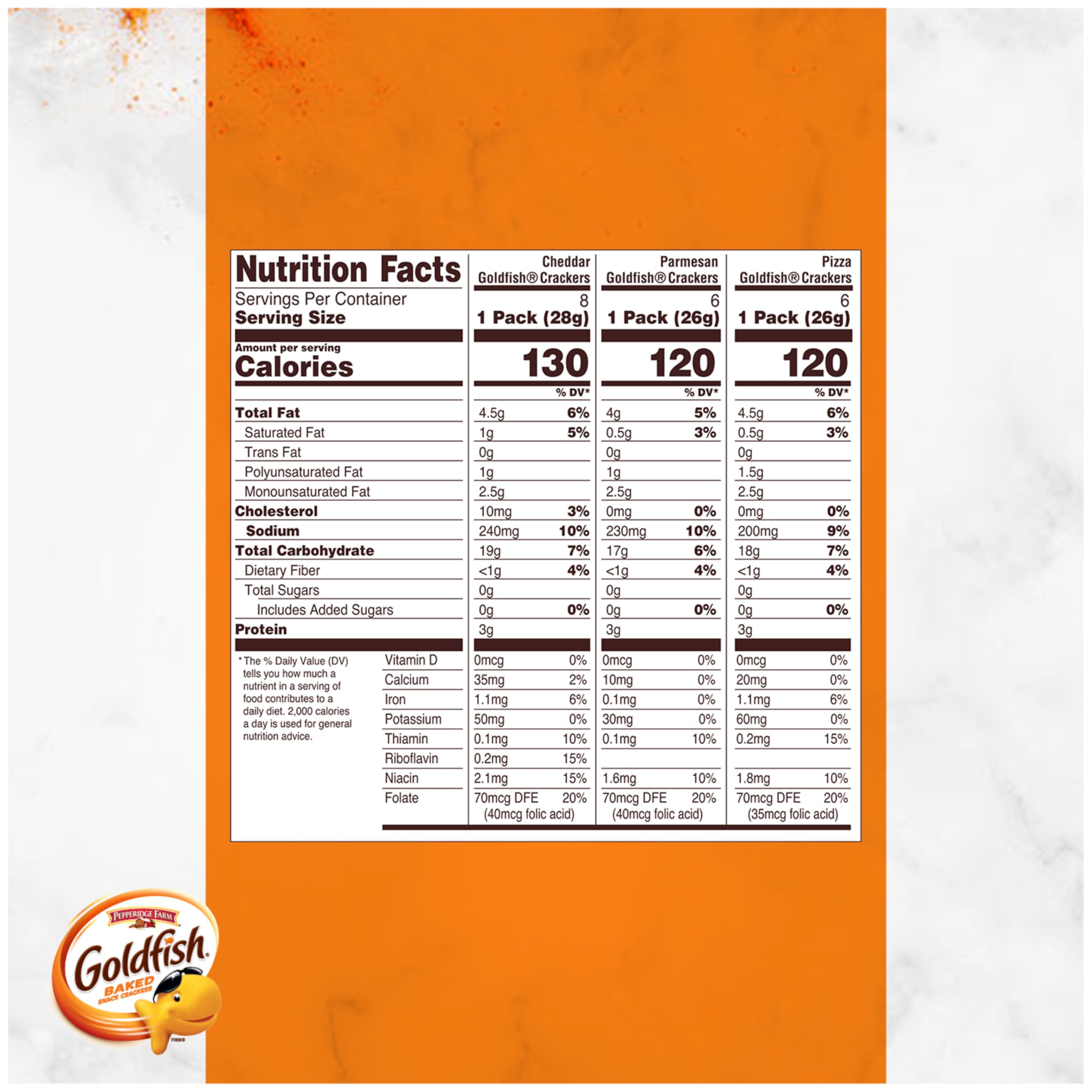 Goldfish Pizza flavor snack packs showcase kid-friendly cheesy bites