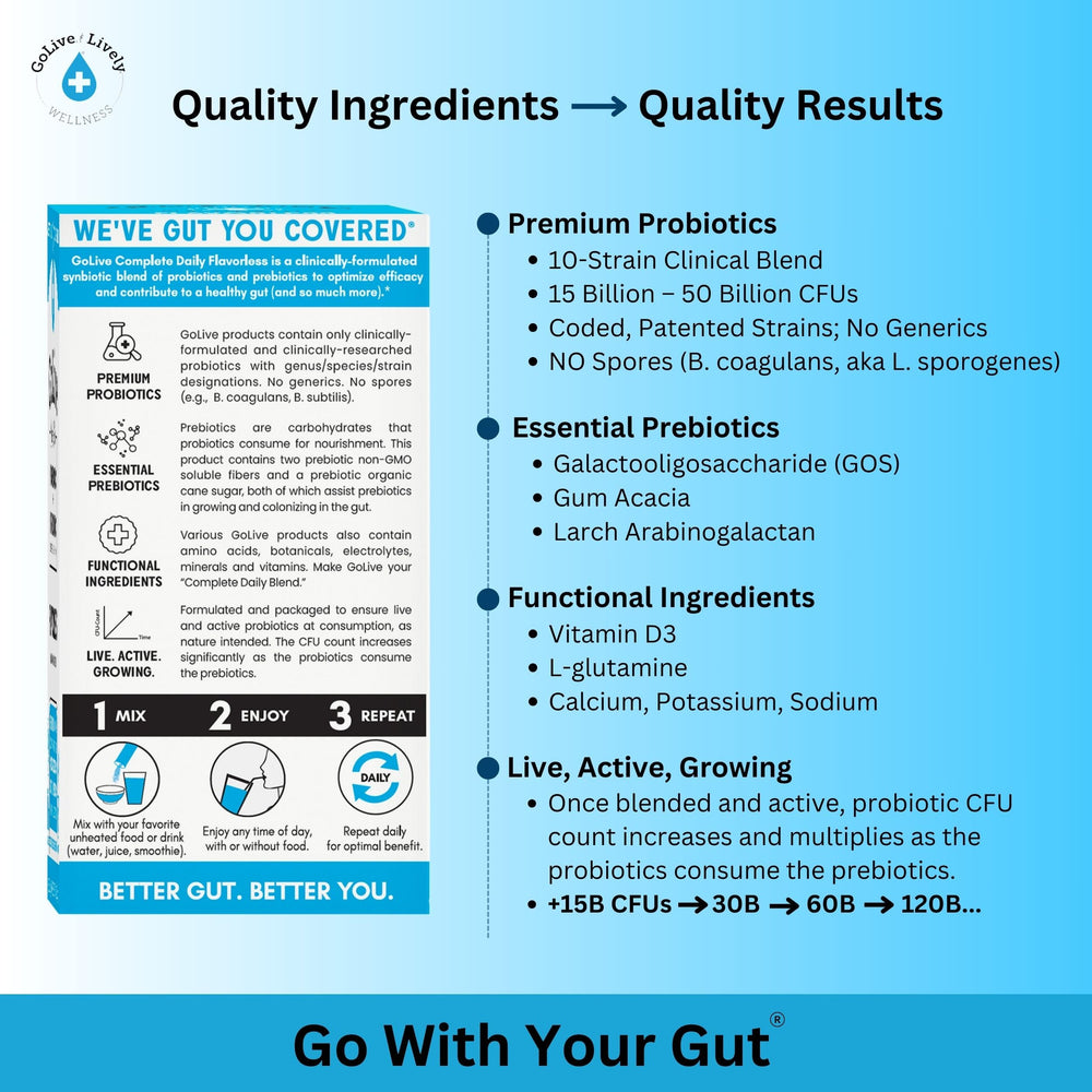 GoLive foil-sealed packaging preserves probiotic potency during transport.