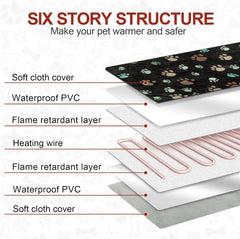 GOLOPET waterproof inner material protects against spills and accidents.