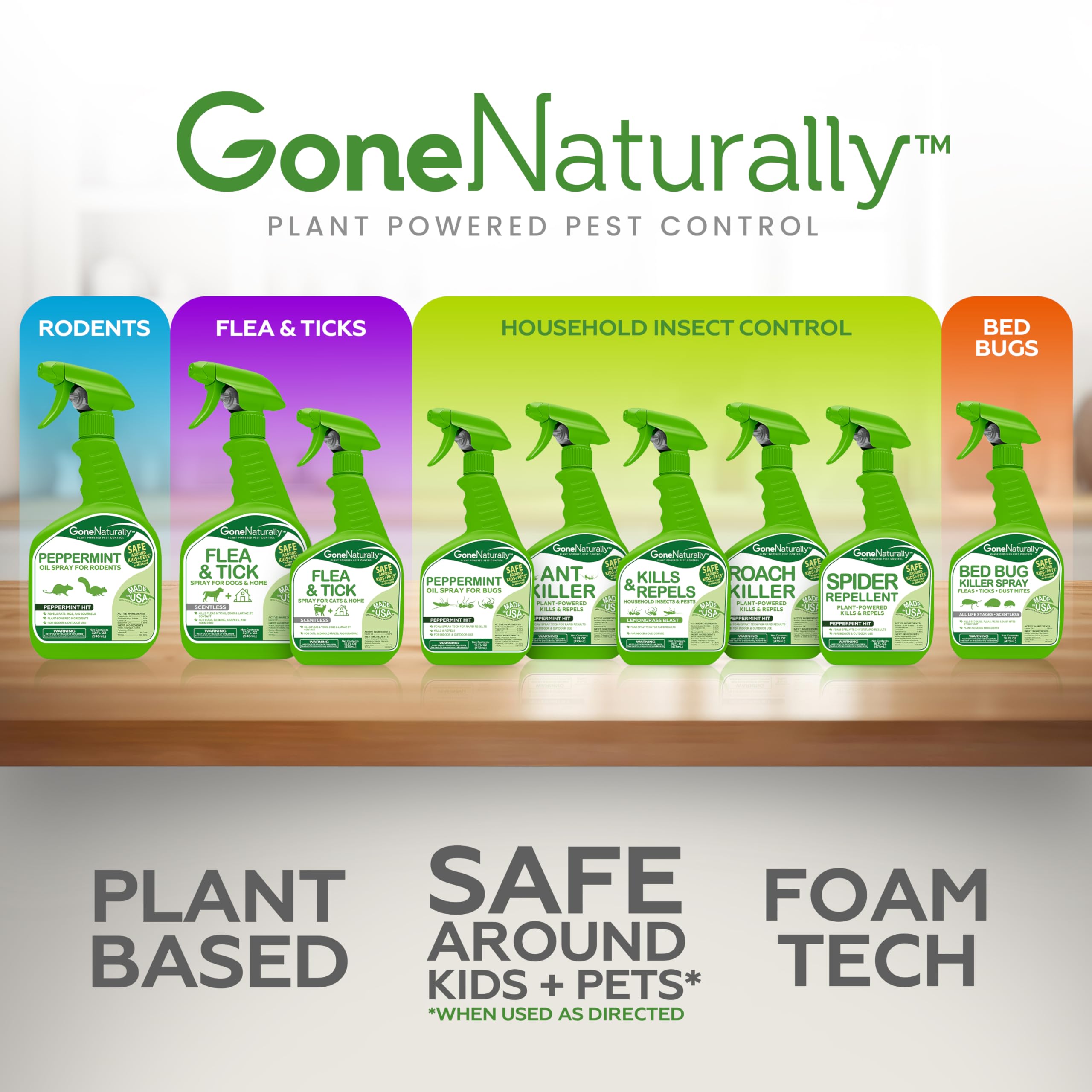 GoneNaturally Peppermint Oil Spray quick-action formula for fast results.
