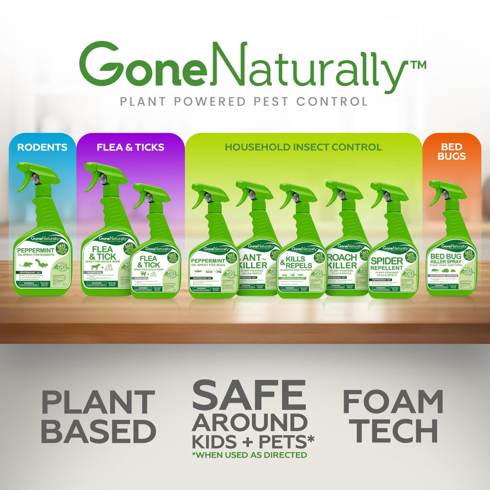 GoneNaturally Peppermint Oil Spray quick-action formula for fast results.