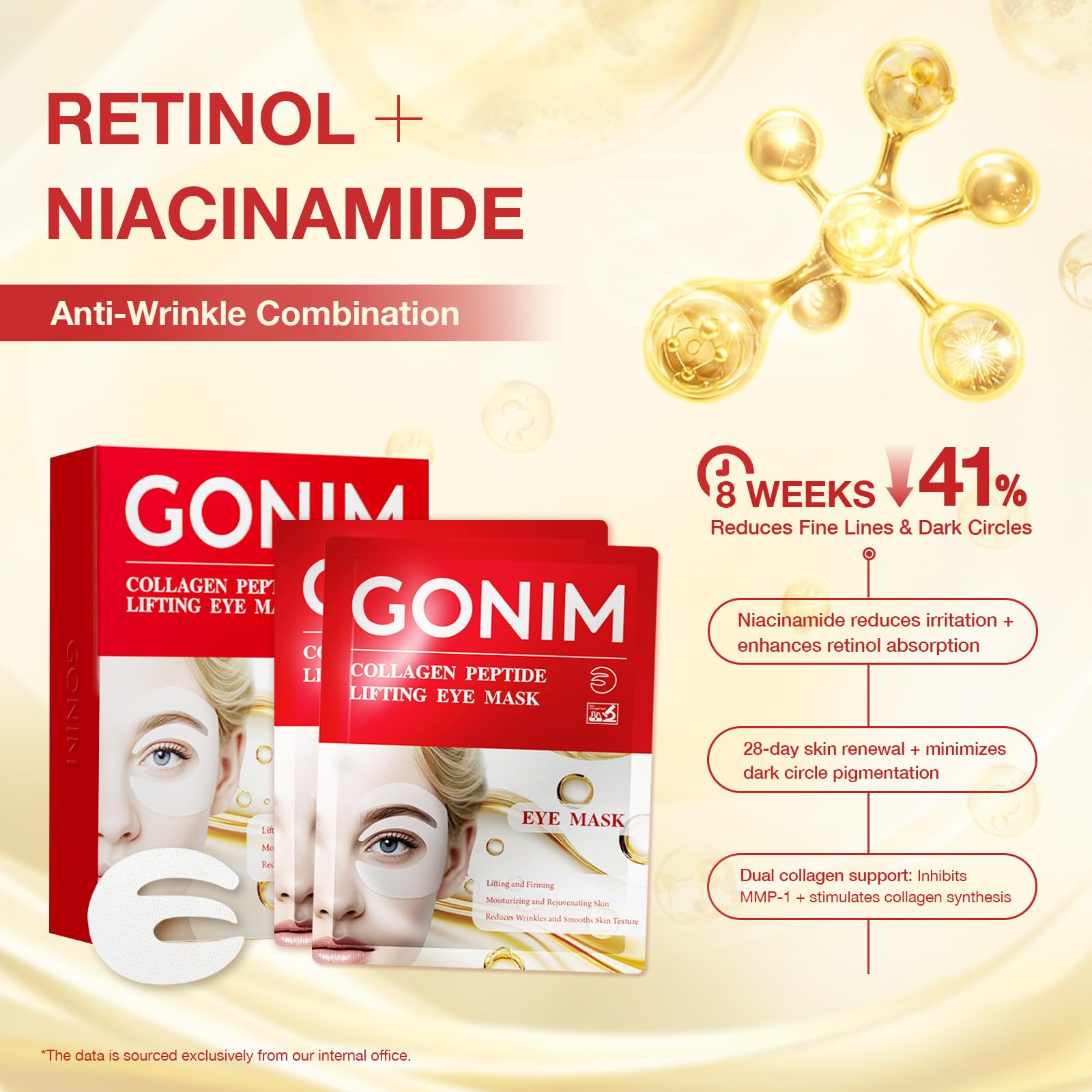 GONIM eye mask with caffeine close-up refreshing the under-eye area.