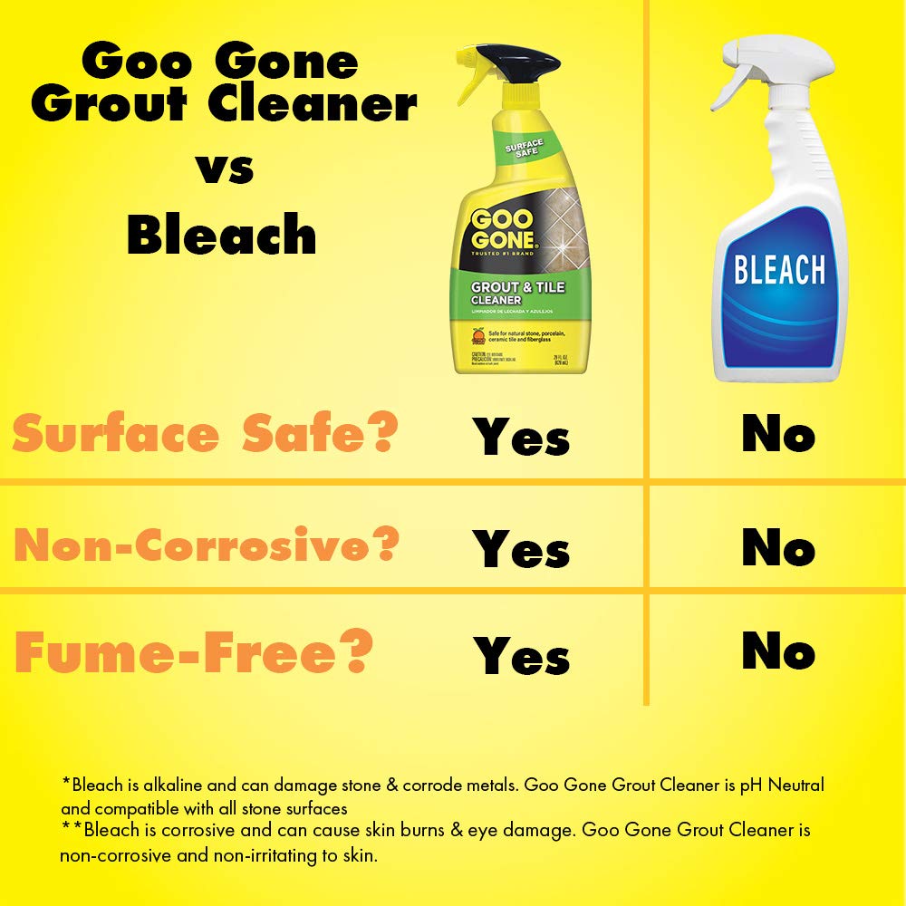 Goo Gone Grout Cleaner grout-stain removal highlights restored lines.