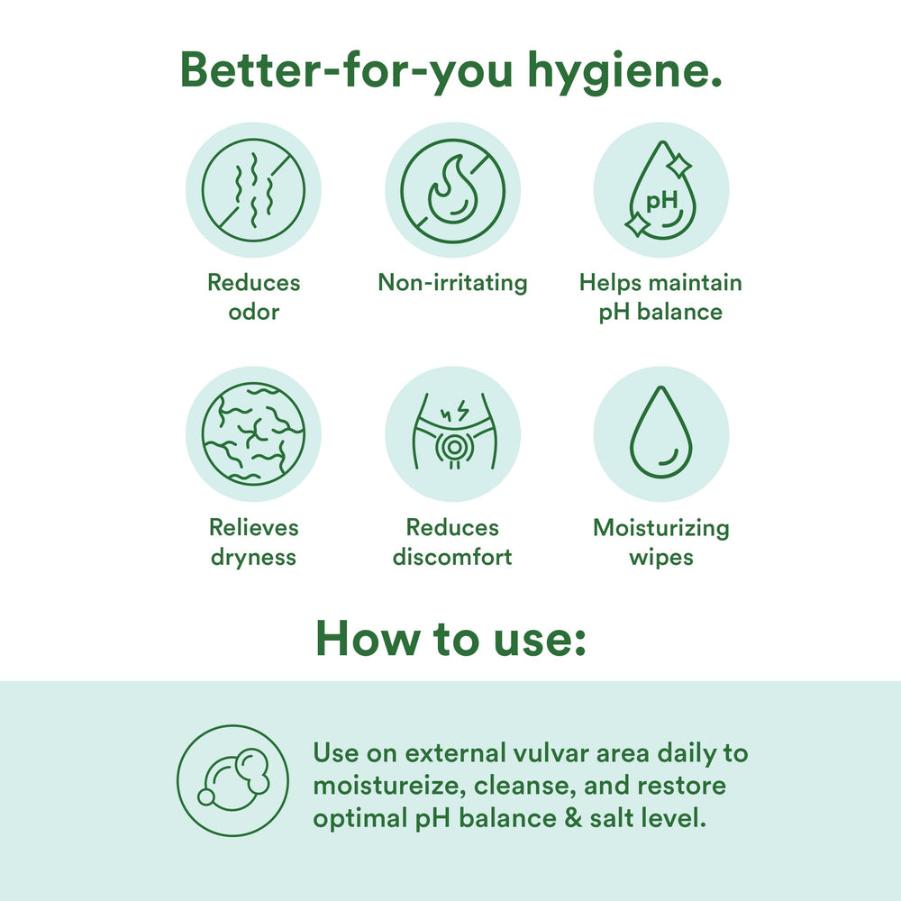 Close-up of Aloe-based Balance Wipes highlighting moisturizing care
