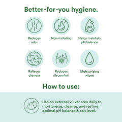 Close-up of Aloe-based Balance Wipes highlighting moisturizing care