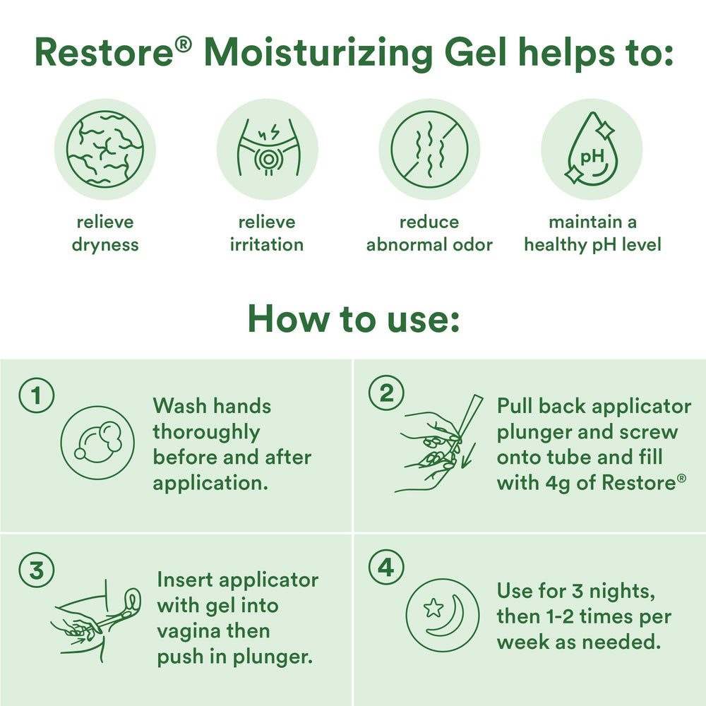 Good Clean Love Restore reusable applicator for discreet daily lubrication