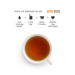 Good Earth Tea Co. Sweet & Spicy steam releases warm, comforting scent