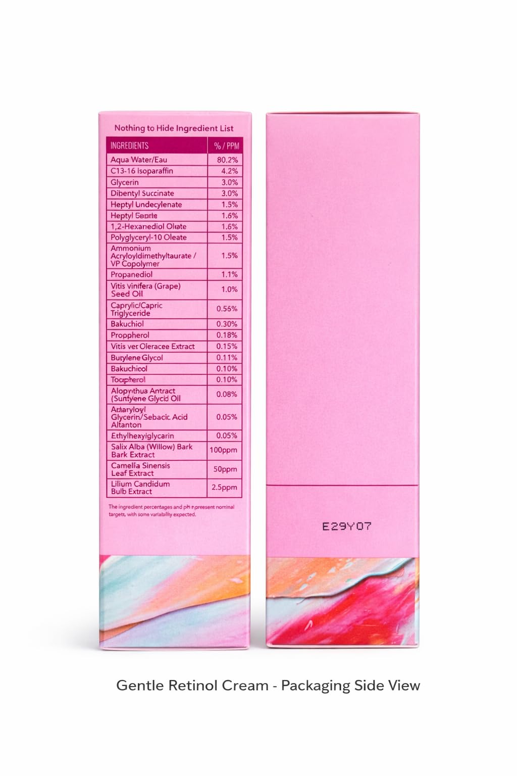 Good Molecules Gentle Retinol Cream 30 ml Pack 2 box-packaging highlights unboxing appeal.