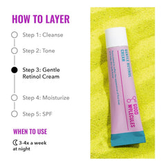 Good Molecules Gentle Retinol Cream 30 ml Pack 2 usage scene demonstrates nighttime skincare.