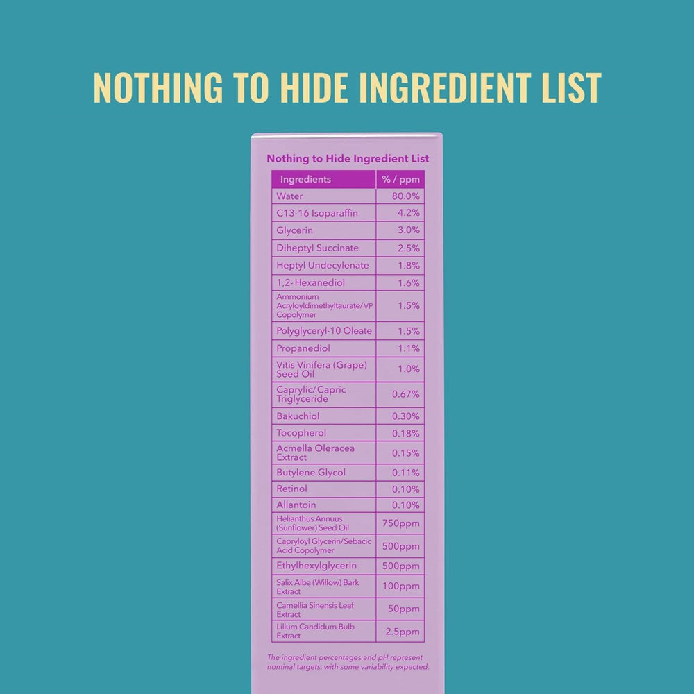 Ingredient visuals hint at bakuchiol and nourishing oils in Good Molecules cream